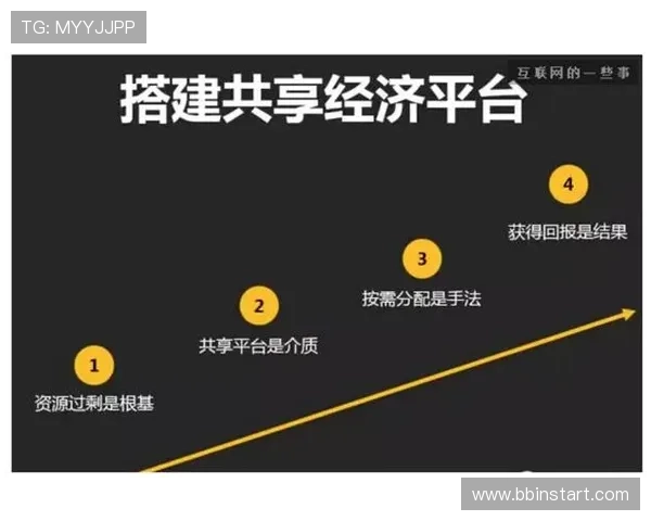 NBA联盟主要通过哪些渠道赚取收入,经济模式是怎样的 NBA联盟主要通过哪些渠道赚取收入,经济模式是怎样的